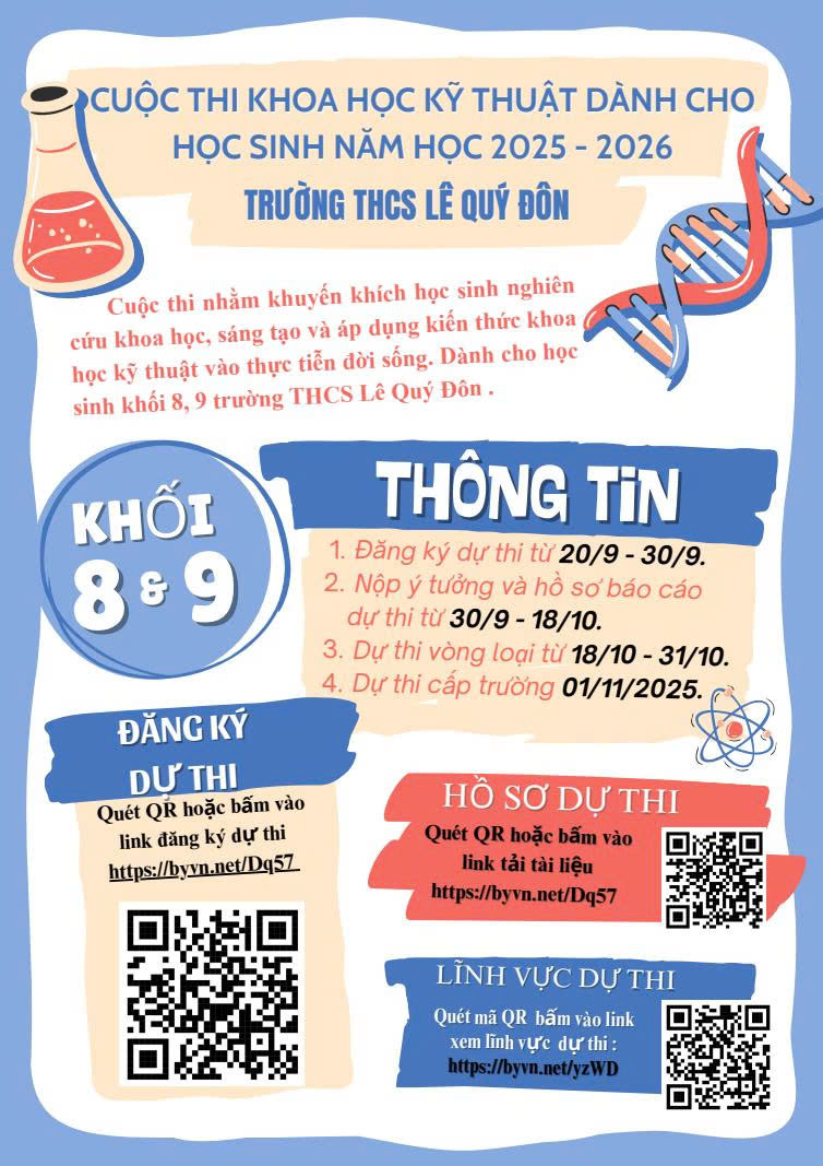 PHÁT ĐỘNG CUỘC THI NGHIÊN CỨU KHOA HỌC KỸ THUẬT DÀNH CHO HỌC SINH TRƯỜNG THCS LÊ QUÝ ĐÔN